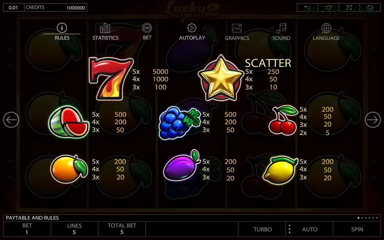 Gates of Olympus slot 967